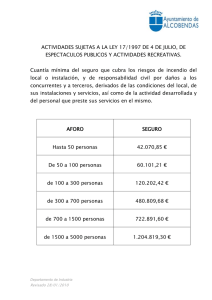 CUANTIA DEL SEGURO QUE CUBRA LOS RIESGOS DE