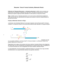 Resumen Tema 6: Fuerza Cortante y Momento