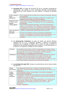 espadSocialesB4U3_ejeSol