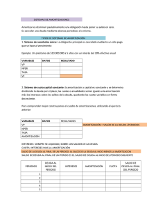 SISTEMAS DE AMORTIZACIONES