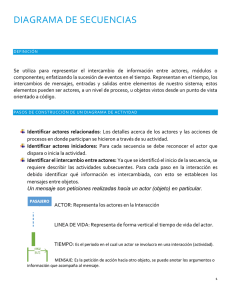 Diagrama de secuencia ulm resuelto