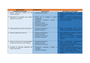 INDICADORES DE EVALUACIÓ