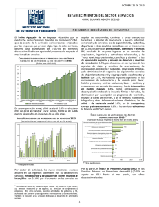 OCTUBRE 21 DE 2013 ESTABLECIMIENTOS DEL SECTOR