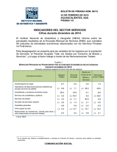 Se desploman los ingresos de las empresas: INEGI