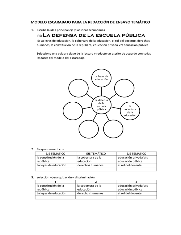 La Defensa De La Escuela P blica