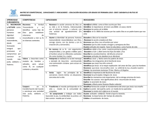 Matriz Curricular Educación Religiosa - Primaria