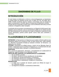 DIAGRAMAS DE FLUJO INTRODUCCIÓN