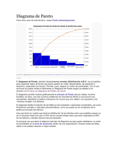 Diagrama de Pareto2