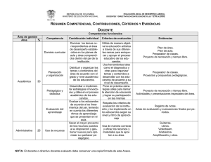 formato Resumen de