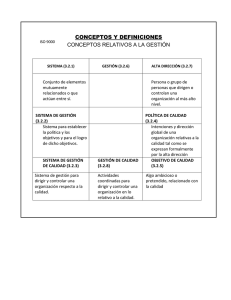 CONCEPTOS Y DEFINICIONES CONCEPTOS RELATIVOS A LA GESTIÓN