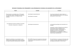 teoria piagetiana - AlanBarja-MGYAPCD