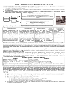 Modernización en Colombia Siglos XIX y XX - Guía de Estudio