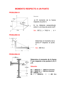 Momento de una Fuerza: Problemas Resueltos