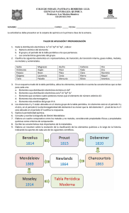 COLEGIO MISAEL PASTRANA BORRERO- I.E.D. CIENCIAS NATURALES: QUIMICA Profesora: Luz Marina Ramírez