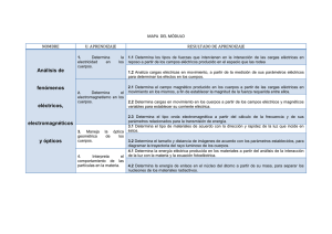 propósito del módulo