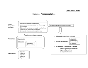 Etapa de las operaciones formales