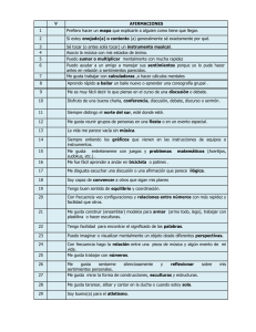Test Inteligencias Múltiples 2.