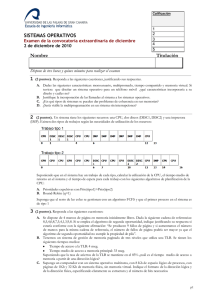 SISTEMAS OPERATIVOS Nombre Titulación