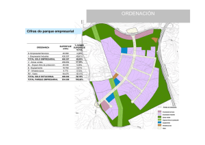 ordenacion