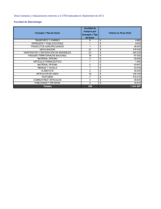 Compras Menores Septiembre