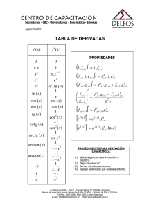 TABLA DE DERIVADAS
