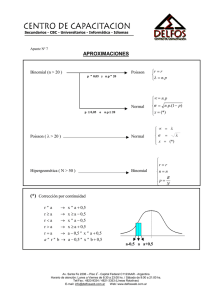Formulas: Aproximaciones