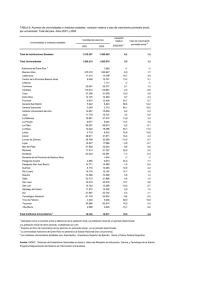 Tabla 6