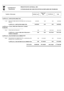 02_Presupuesto_Consolidado_INGRESOS_2013_-_Subconceptos_eliminados.pdf