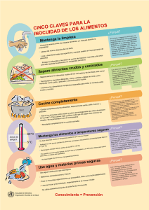 Cinco claves para la inocuidad de los alimentos pdf, 146kb