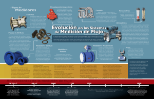 Evolución en los Sistemas de Medición de Flujo