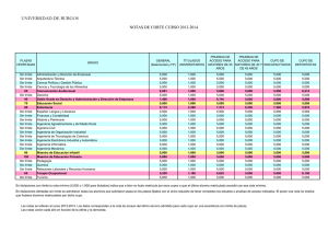UNIVERSIDAD DE BURGOS NOTAS DE CORTE CURSO 2013-2014