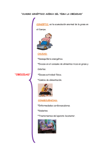 Obesidad: Concepto, Causas y Consecuencias