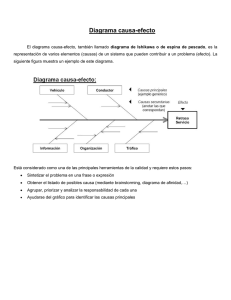 Diagrama causa-efecto.pdf
