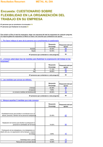 Cuestionario sobre flexibilidad en la Organización del trabajo en la empresa del metal