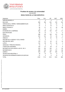 Resultados de Selectividad. Fase específica, junio 2016