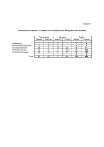 EfectivosLaborales FuncionariosSexos