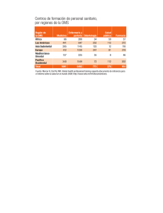 Centros de formación de personal sanitario, por regiones de la OMS pdf, 282kb