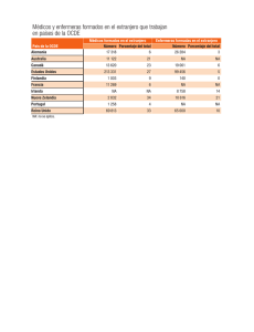 Médicos y enfermeras formados en el extranjero que trabajan en países de la OCDE pdf, 258kb