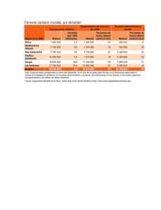 Cuadro 1 Personal sanitario mundial, por densidad pdf, 389kb