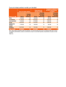 Fuerza de trabajo sanitaria mundial, por densidad pdf, 380kb