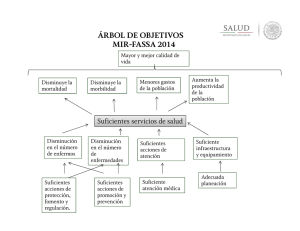 Arbol de objetivos