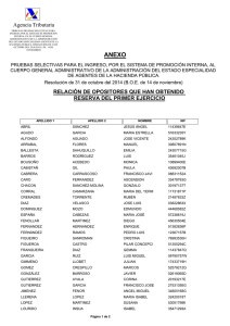 Anexo: Rectificación Reserva de ejercicio