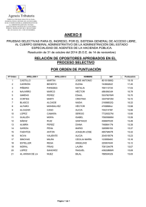 Aprobados proceso selectivo