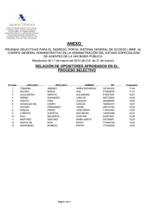 - Anexo II: Aprobados proceso selectivo