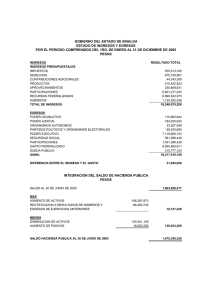 GOBIERNO DEL ESTADO DE SINALOA ESTADO DE INGRESOS Y EGRESOS