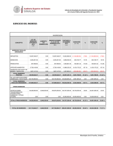 Documento2380121 2380121