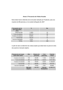 Estos datos fueron obtenidos de la encuesta realizada por Facebook,... muestra de 208 personas, en la ciudad de Bogotá año... Anexo 3 Frecuencia de Visitas Anuales
