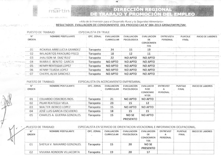 CAS-004 Reliable Exam Cost