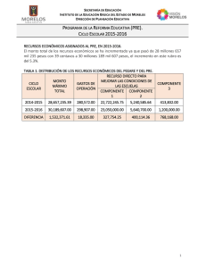 3_ Recursos Económicos PRE 2015-2016