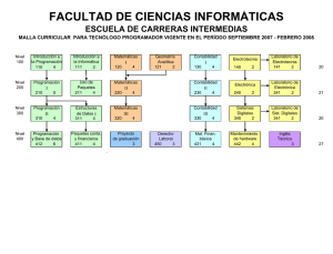 1216  FCI  Malla.Curs  Tecn.Progr.2010